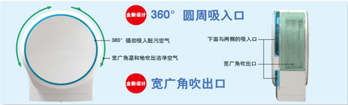 創(chuàng )新徹底清潔構造的東芝空氣凈化器“潤雅”系列上市